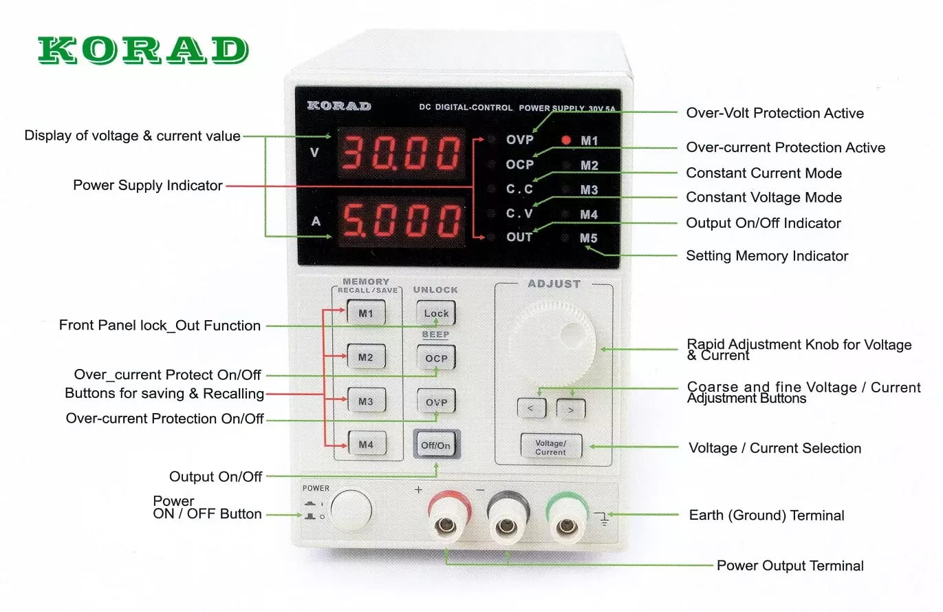 Alimentation de laboratoire Korad KA3003D – 2