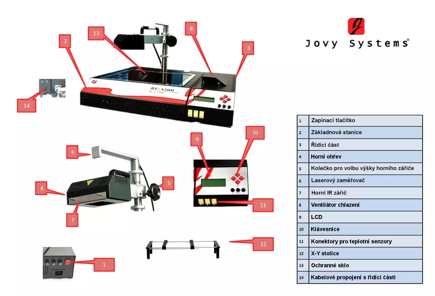 Poste de soudure Ir - poste de reprise JOVY 8500 avec table X-Y – 2