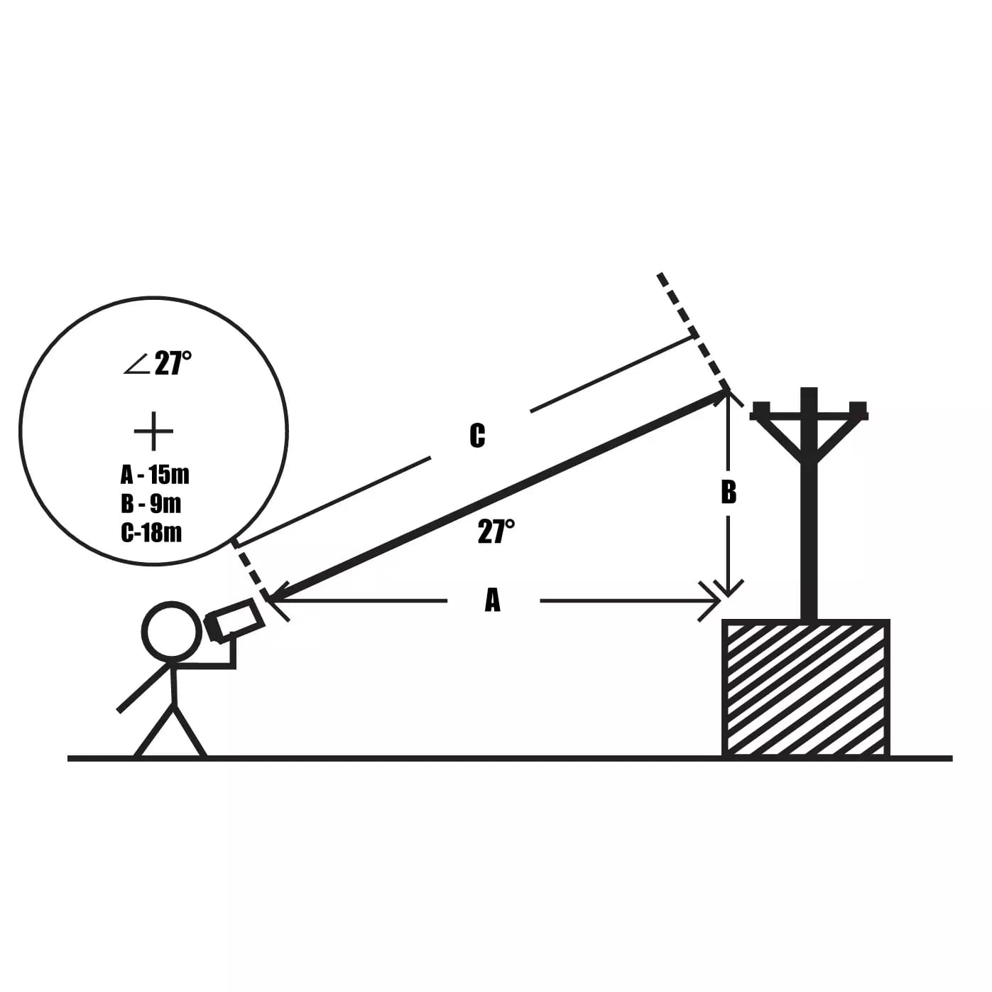 Télémètre et indicateur de vitesse laser UNI-T LM1000 – 2