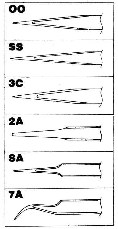 Pince à épiler RHINO-TOOLS Pro TS-2A – 2