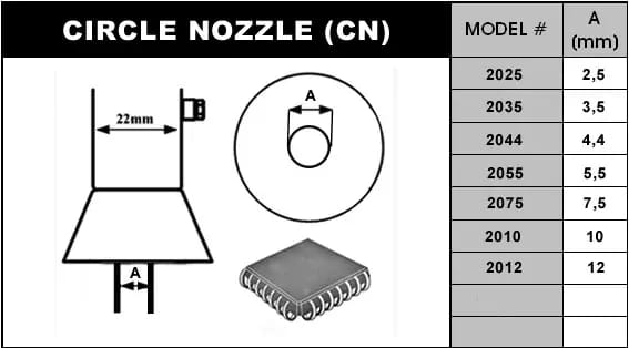 Accessoire air chaud Circle CN 2075 – 2