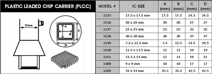 Buses à air chaud pour circuits PLCC set 9pcs – 2