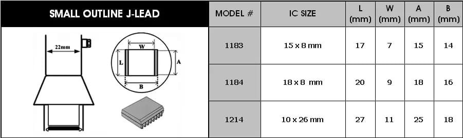 Buses à air chaud pour circuits SOJ set 3pcs – 2