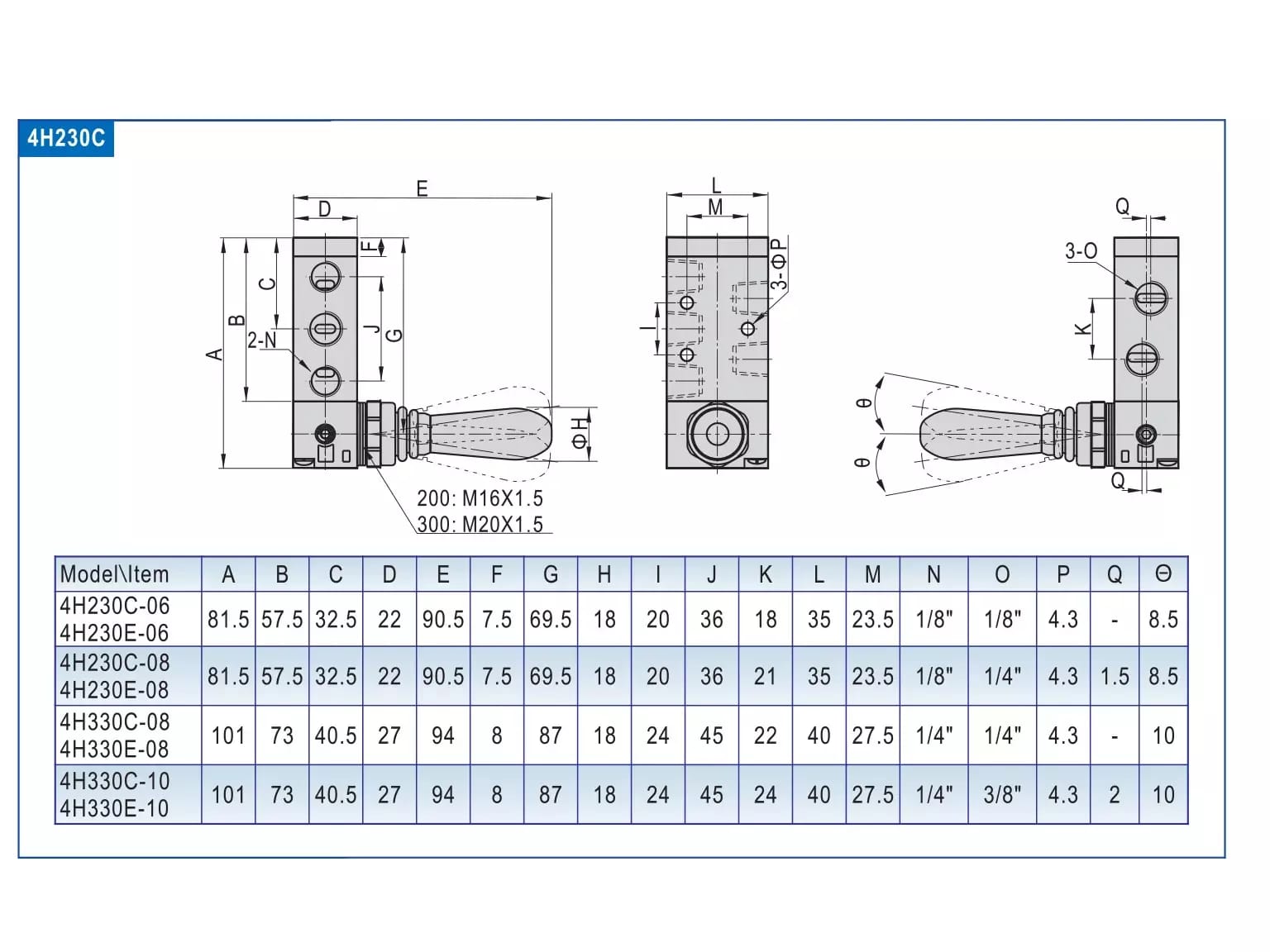 Vanne d'air à commande manuelle 4H230C-08 5/3 – 2